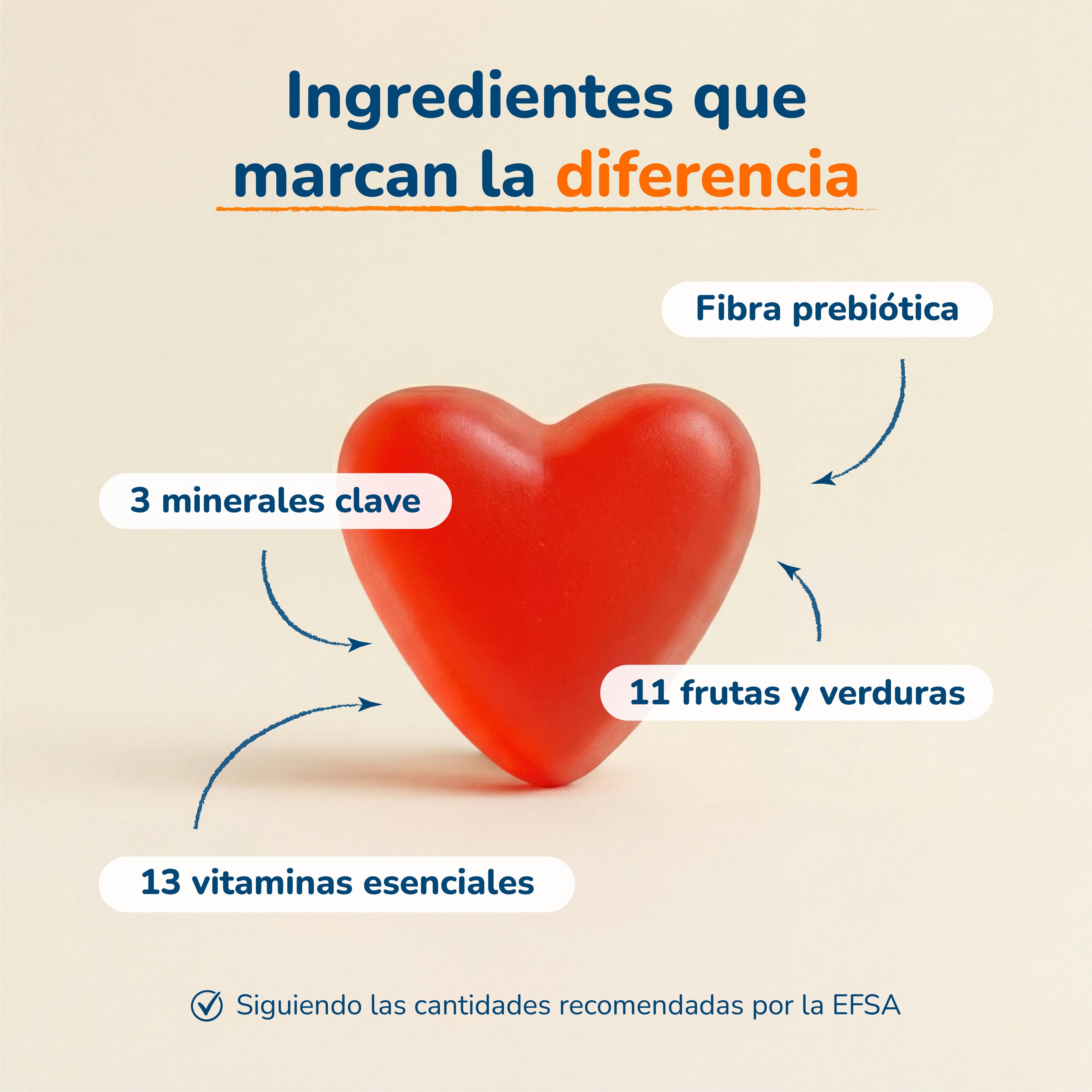 Kids Daily Multivitamin