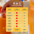 <strong>Premium-Multivitamin für Kinder</strong>