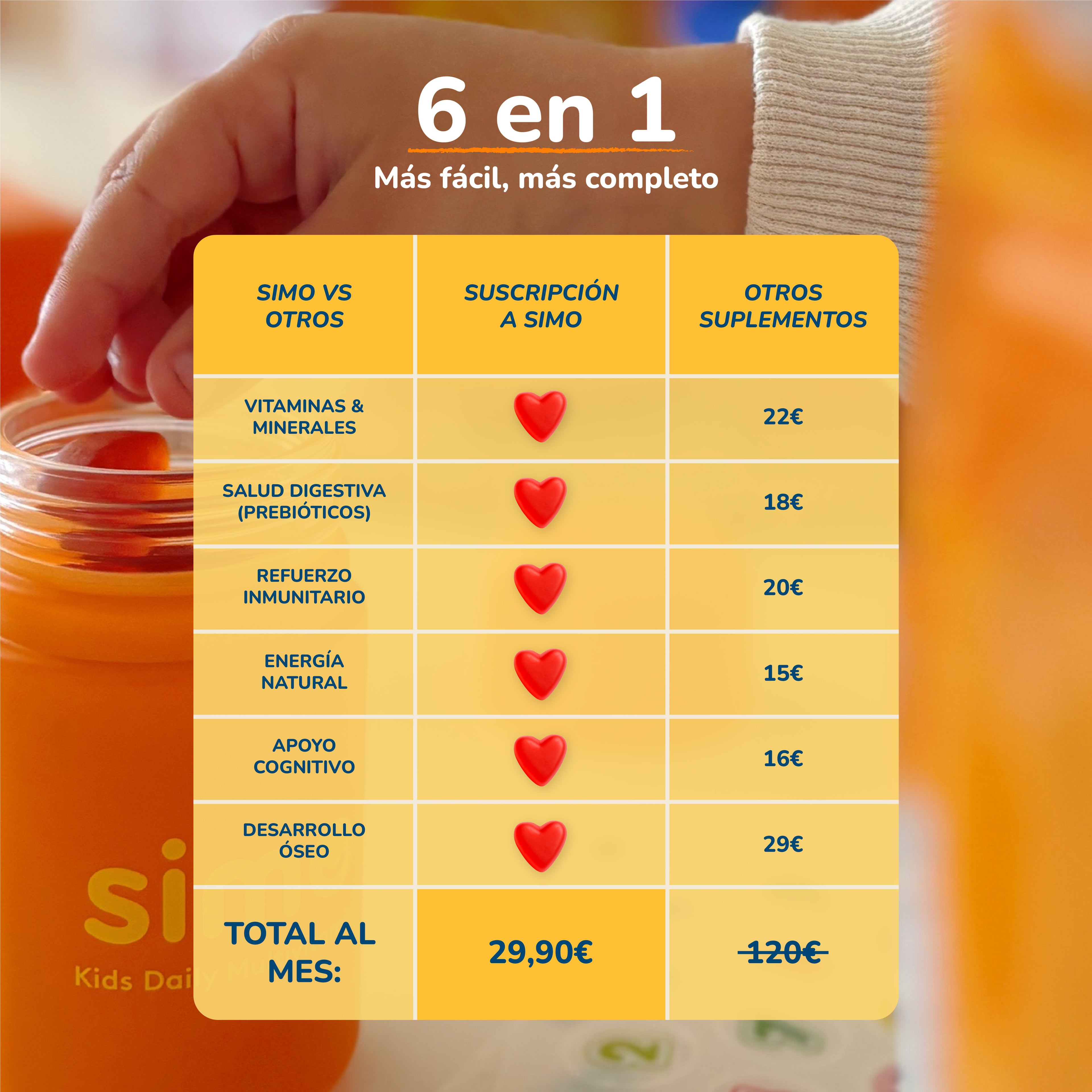 Kids Daily Multivitamin